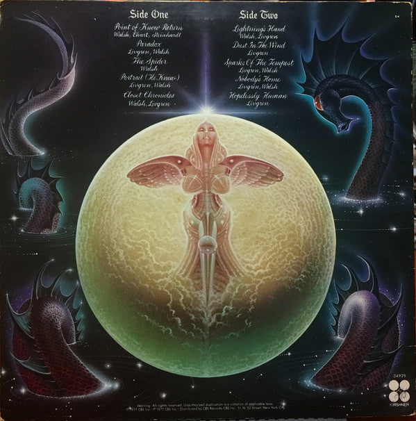 Kansas (2) : Point Of Know Return (LP, Album, Ter)