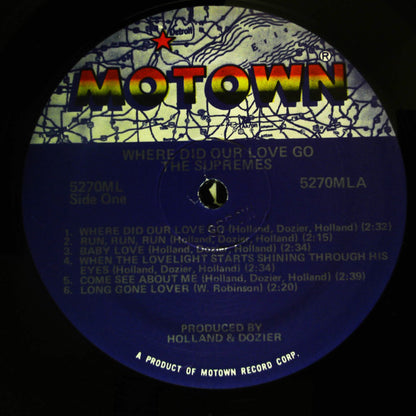 The Supremes : Where Did Our Love Go (LP, Album, Mono, RE)