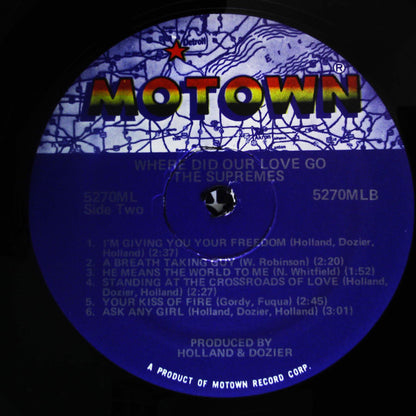The Supremes : Where Did Our Love Go (LP, Album, Mono, RE)