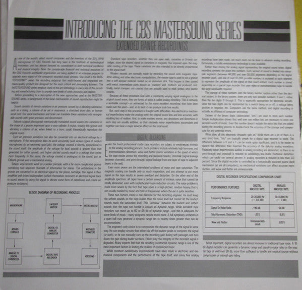 Boston : Boston (LP, Album, RE)