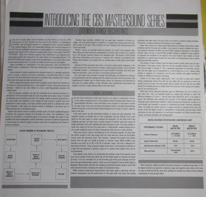 Boston : Boston (LP, Album, RE)