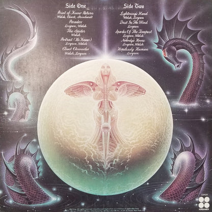 Kansas (2) : Point Of Know Return (LP, Album)