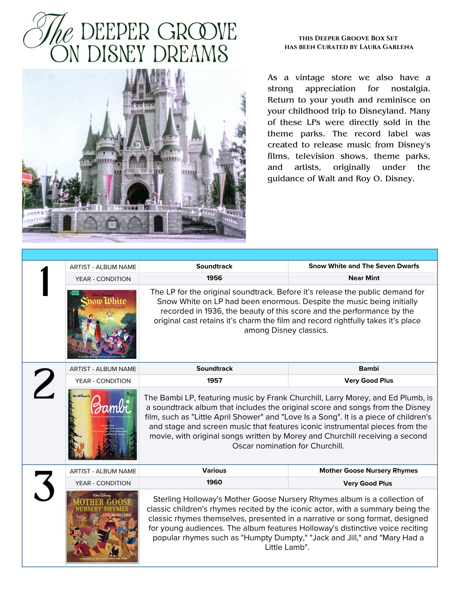 The Deeper Groove Curated Vinyl Box Set : Dreaming of Disney