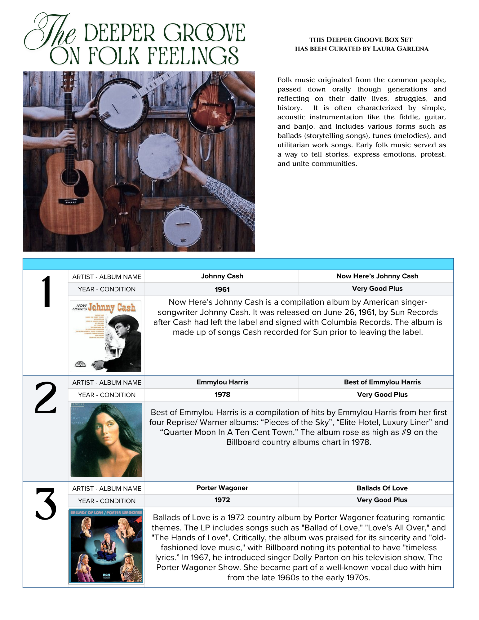 The Deeper Groove Curated Vinyl Box Set : Folk Feelings