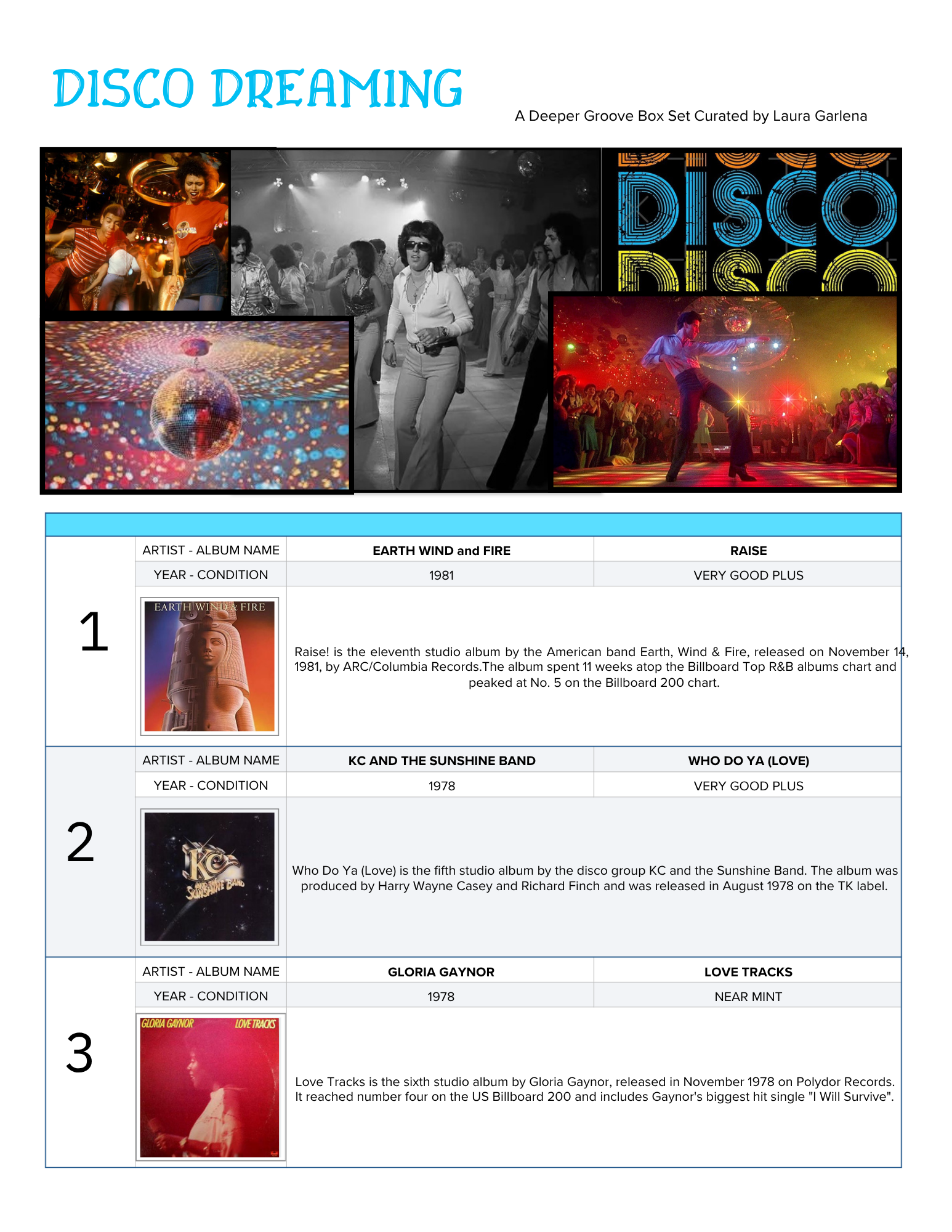 The Deeper Groove Curated Vinyl Box Set : Dreaming Disco !