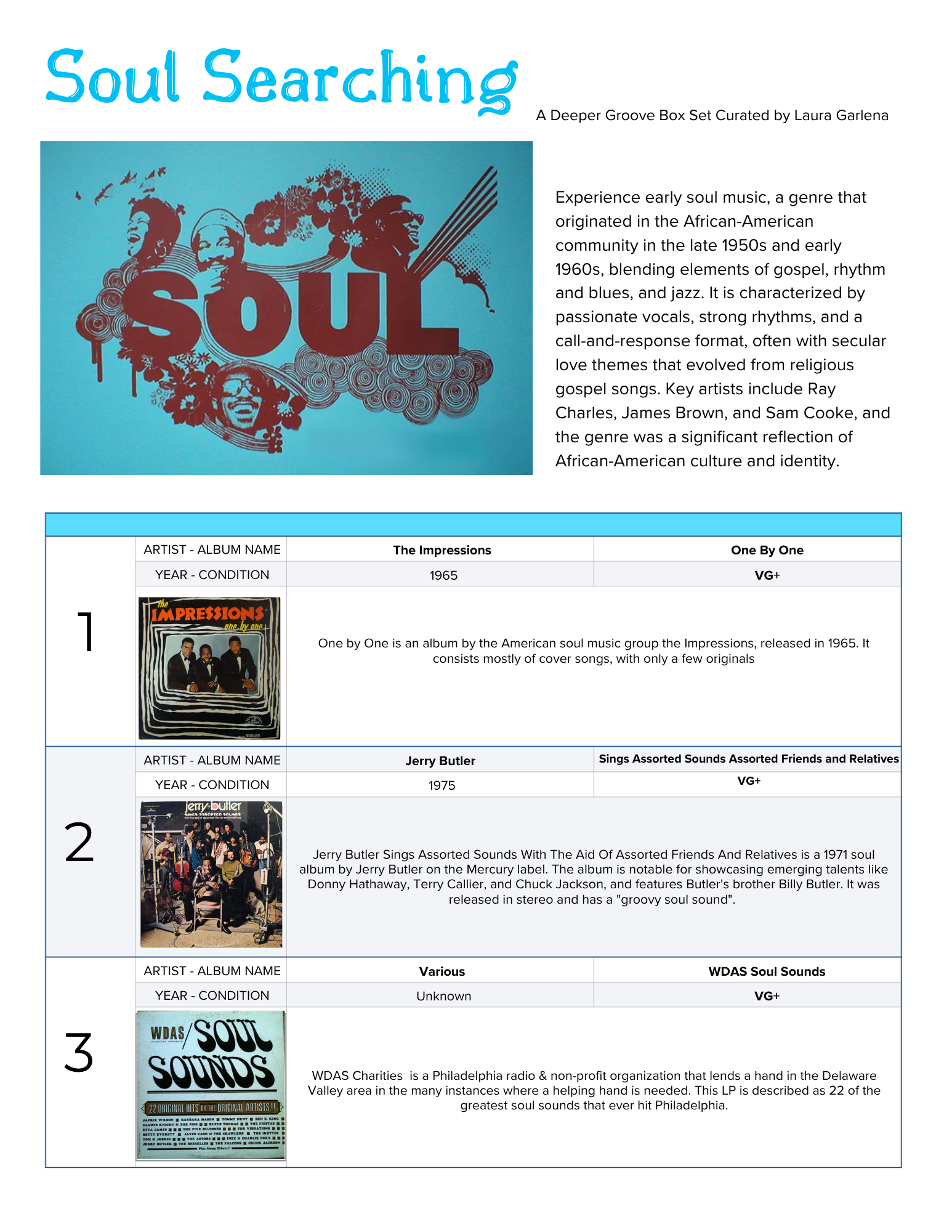 The Deeper Groove Curated Vinyl Box Set : Soul Searching !