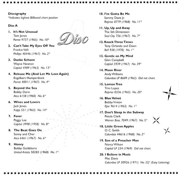 Various : Las Vegas Nights (2xCD, Comp)