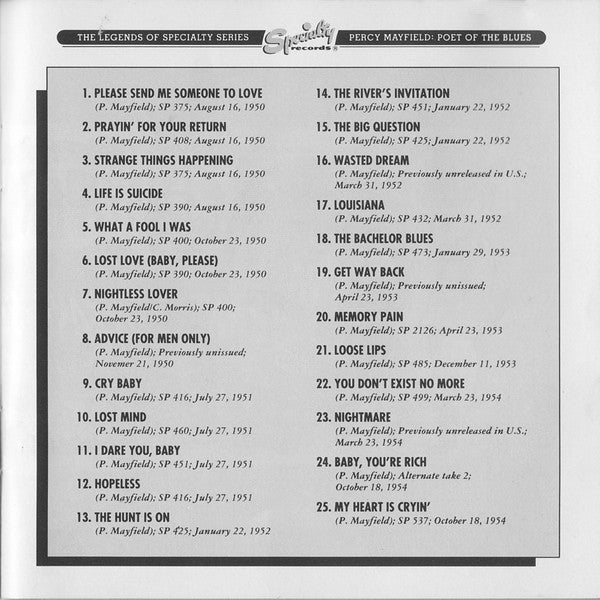 Percy Mayfield : Poet Of The Blues (CD, Comp)