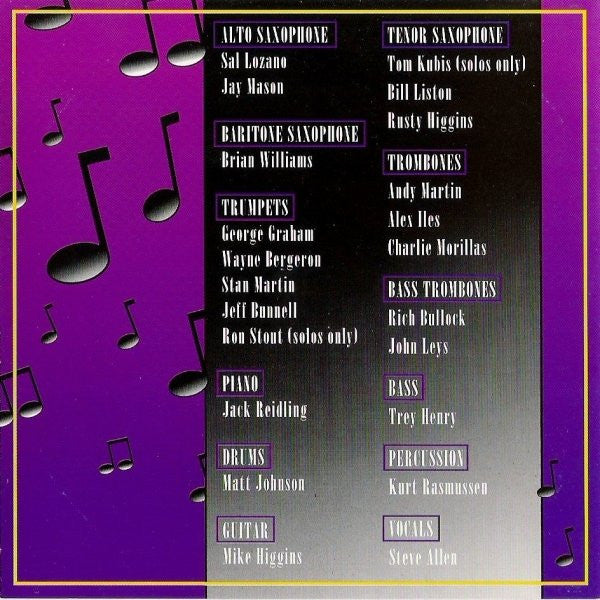 The Tom Kubis Big Band : Fast Cars & Fascinating Women (The Tom Kubis Big Band Plays Steve Allen) (CD)