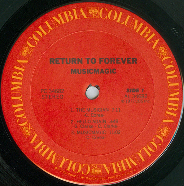 Return To Forever : Musicmagic (LP, Album)
