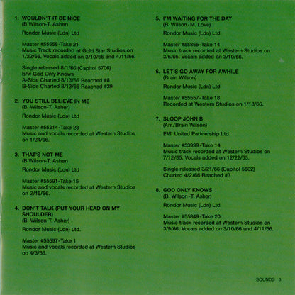 The Beach Boys : Pet Sounds (HDCD, Album, Mono, RE, RM, EMI)