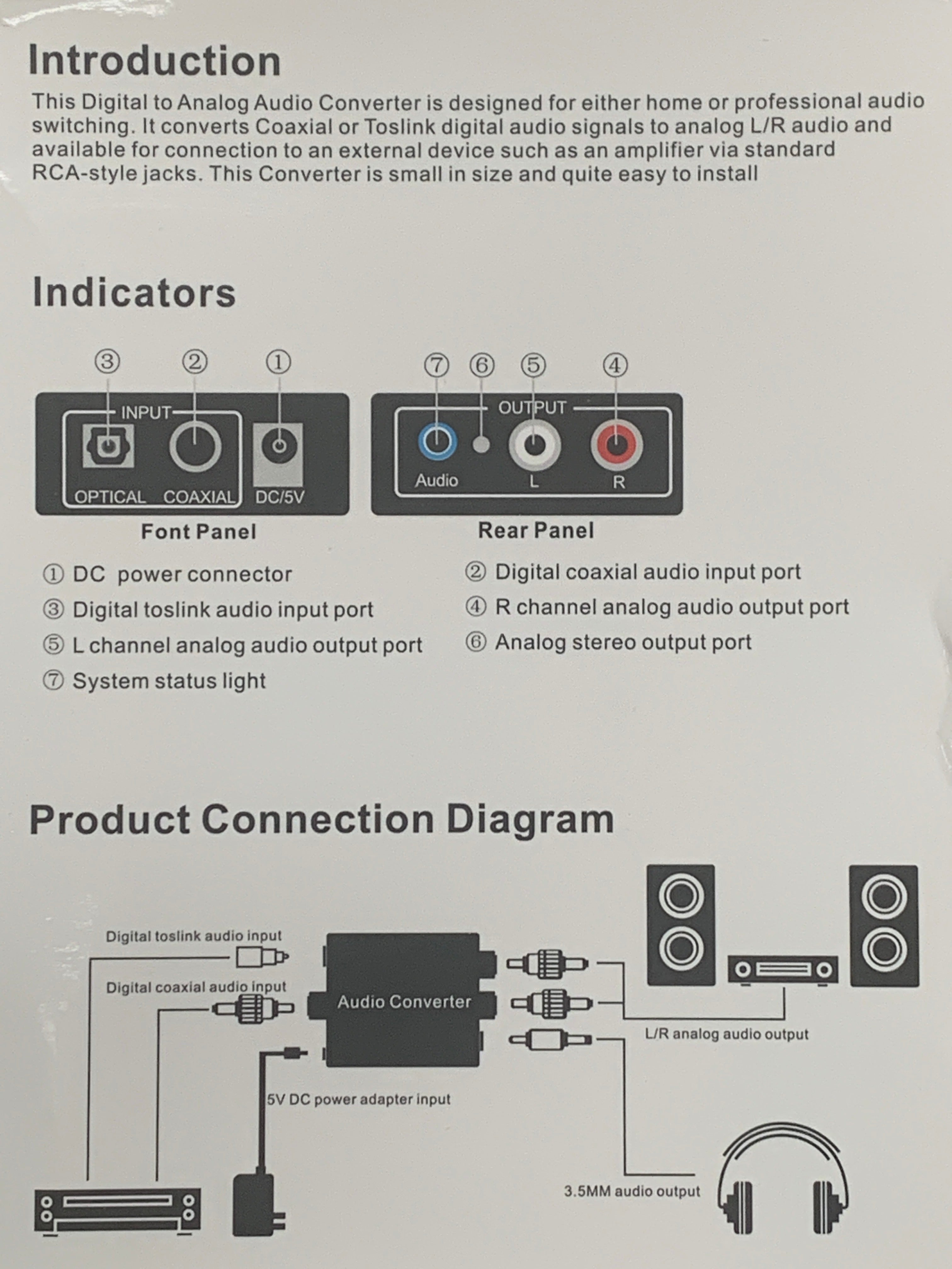 Digital Converter Digital to Analog