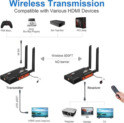 Wireless HDMI Transmitter and Receiver,250m(820ft) HDMI Extender Kit with HDMI Loop Out,2.4/5.8GHz 1080P Full HD for Streaming from DSLR,Laptop,Netflix,YouTube,PS4 to TV/Projector IR Support.