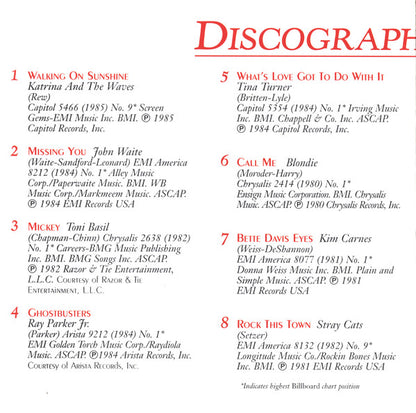 Various : Sounds Of The Eighties - Essential '80s (CD, Comp)