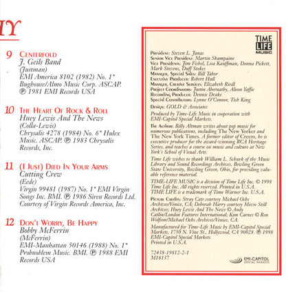 Various : Sounds Of The Eighties - Essential '80s (CD, Comp)