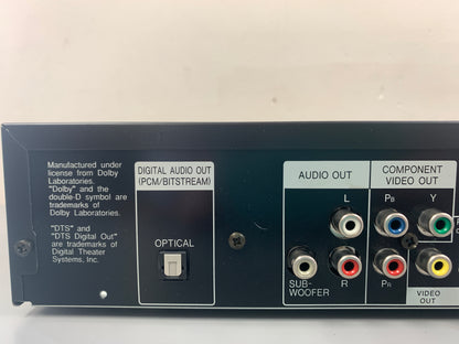 Panasonic RV-32 DVD/CD Player