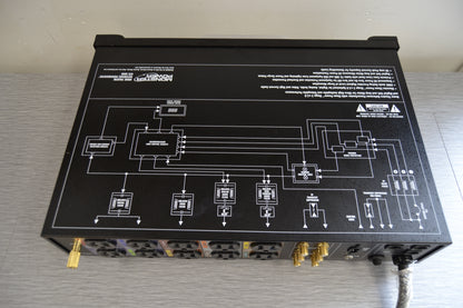 Monster Power HTS3600 Power Center