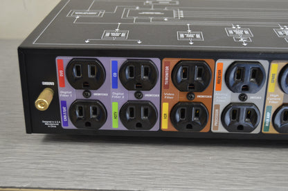 Monster Power HTS3600 Power Center