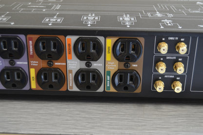 Monster Power HTS3600 Power Center