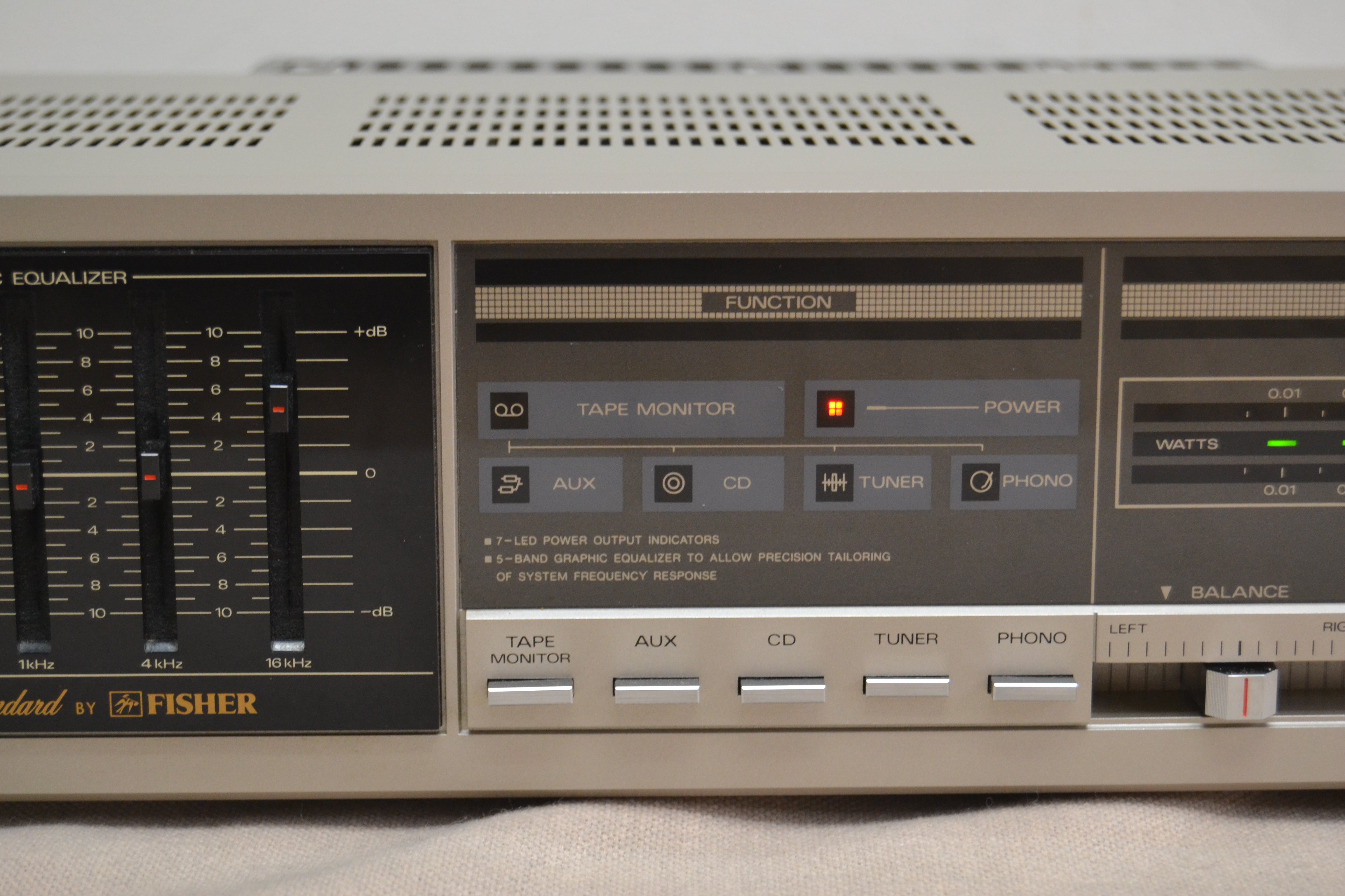 Fisher CA-58 Stereo Integrated Amplifier * 50W RMS * 1985 – The