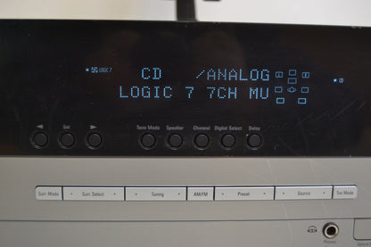 Harman Kardon AVR247 Stereo Receiver * Manual * Setup Mic * Remote * Fully Serviced *