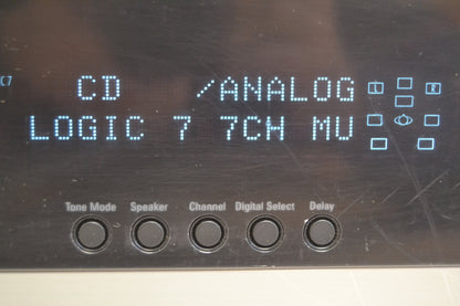 Harman Kardon AVR247 Stereo Receiver * Manual * Setup Mic * Remote * Fully Serviced *
