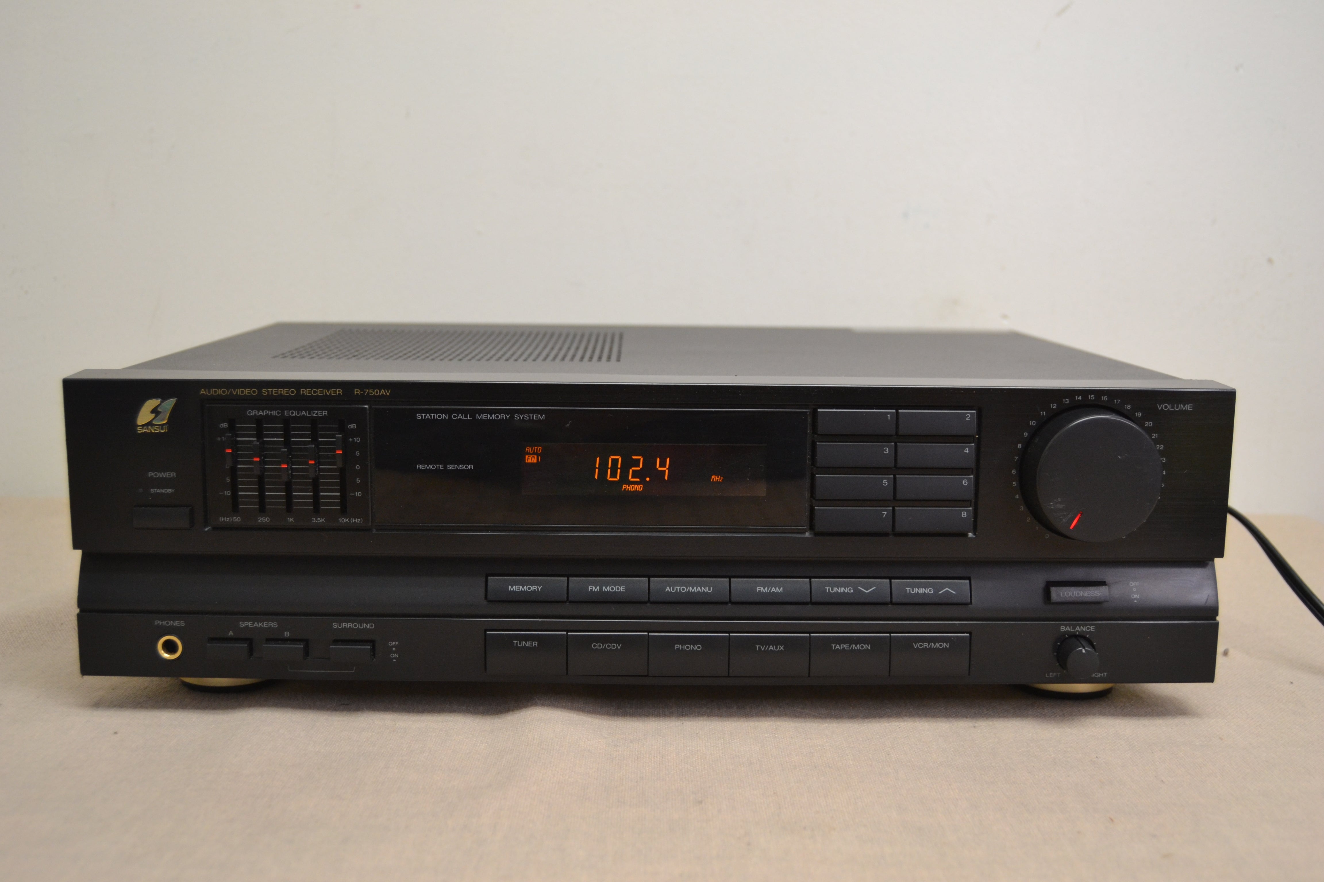 Sansui R-750AV Stereo Receiver * 1993 * 50W RMS
