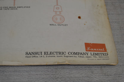 Sansui TU-999  AM/FM Solid State Stereophonic Tuner (1970-71) * Manual * Box * Fully Serviced