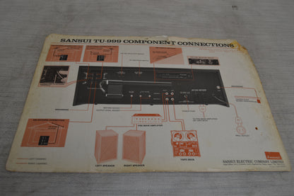 Sansui TU-999  AM/FM Solid State Stereophonic Tuner (1970-71) * Manual * Box * Fully Serviced