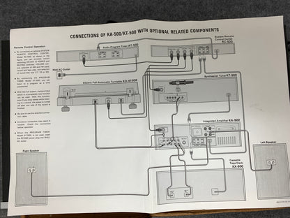 Kenwood KA-500 Stereo Integrated Amplifier