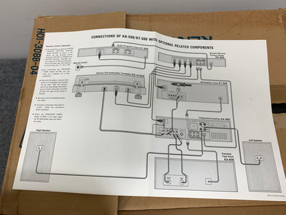 Kenwood KT-500 Stereo Tuner * Box