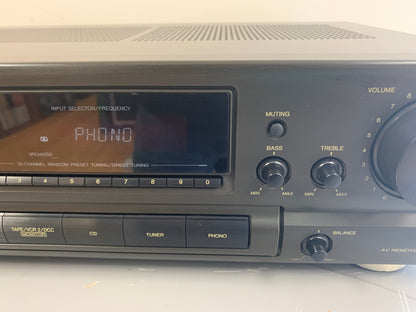 Technics SA-GX170 Stereo receiver * 1994 * 60W RMS