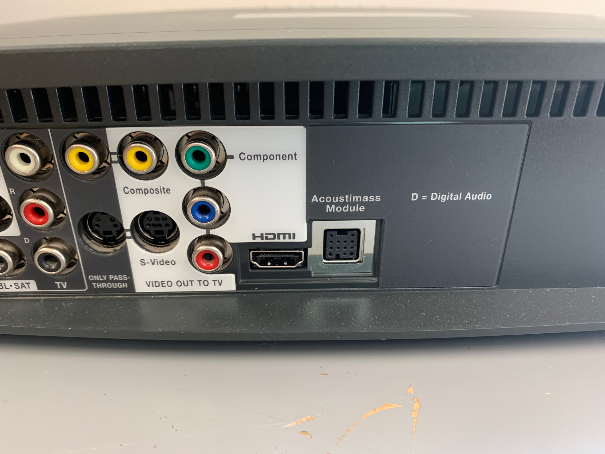 Bose Model 321 Series III GSX Media Center Remote Speakers