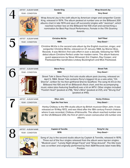 The Deeper Groove Curated Vinyl Box Set : From the Piano Bench