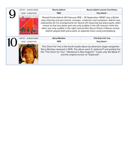 The Deeper Groove Curated Vinyl Box Set : From the Piano Bench