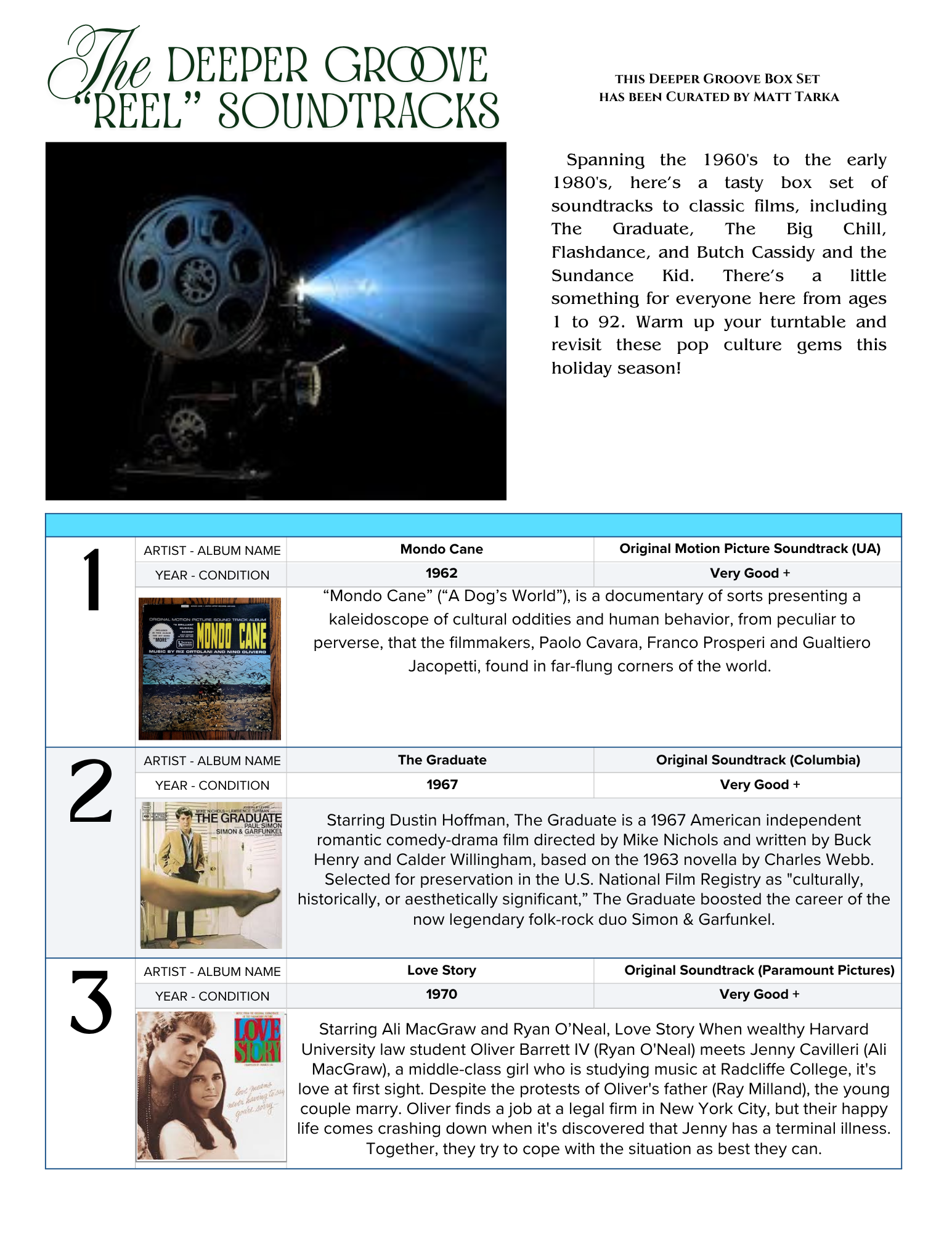 The Deeper Groove Curated Vinyl Box Set : "Reel" Soundtracks