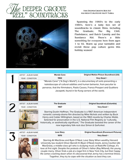 The Deeper Groove Curated Vinyl Box Set : "Reel" Soundtracks