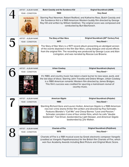 The Deeper Groove Curated Vinyl Box Set : "Reel" Soundtracks