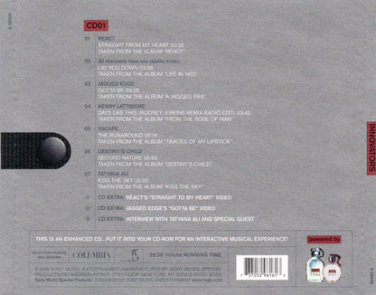 Various : Innovators (CD, Comp)