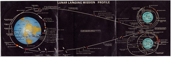 Unknown Artist : Lunar Landing: Man On The Moon (7")