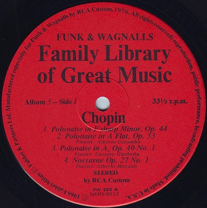 Frédéric Chopin : Polonaises, Nocturne, Etudes, Mazurkas (LP, Album)