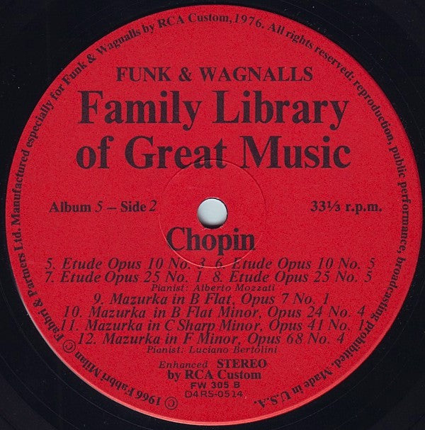 Frédéric Chopin : Polonaises, Nocturne, Etudes, Mazurkas (LP, Album)