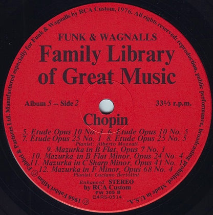 Frédéric Chopin : Polonaises, Nocturne, Etudes, Mazurkas (LP, Album)