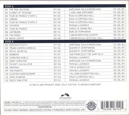 Kraftwerk : Minimum-Maximum (2xCD, Album, Eng)
