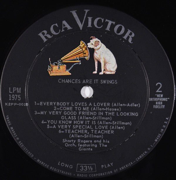 Columbia Album of Richard Rodgers［カセット］ 中古】【非常に良い】Columbia Album of Richard Rodgers