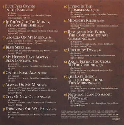 Willie Nelson : 16 Biggest Hits (HDCD, Comp)
