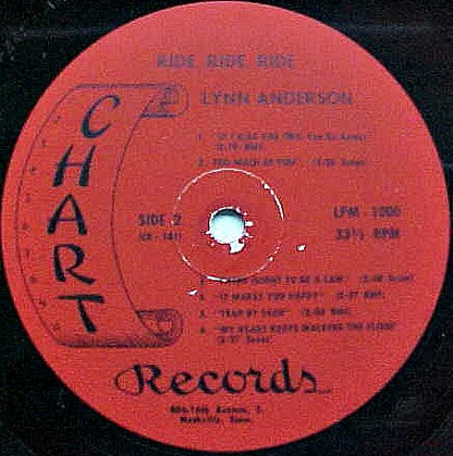 Lynn Anderson : Ride, Ride, Ride (LP, Album, Mono)