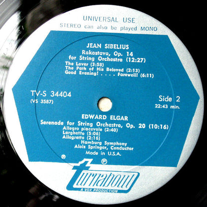 Jean Sibelius, Edvard Grieg, Sir Edward Elgar : Rakastava For String Orchestra / Holberg Suite For String Orchestra / Serenade For String Orchestra (LP, Dol)