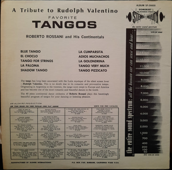 Roberto Rossani And His Orchestra : Continental Tango (LP, Album)