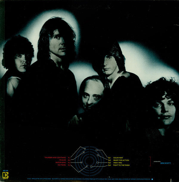 Buy Gamma : Gamma 1 (LP, Album, SP ) Online for a great price
